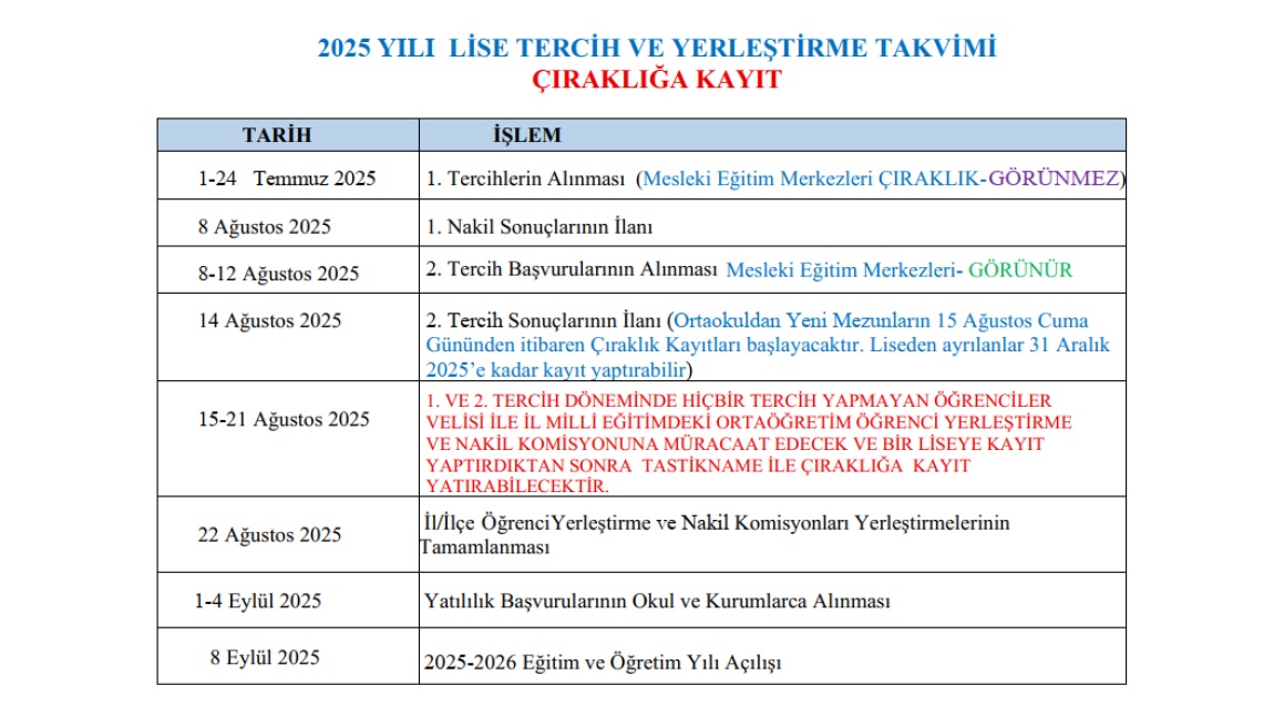 MESLEKİ EĞİTİM MERKEZLERİNE KAYIT VE İSTENEN BELGELER